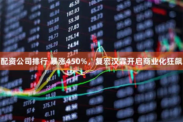 配资公司排行 暴涨450%，复宏汉霖开启商业化狂飙