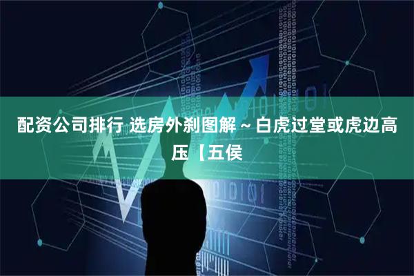 配资公司排行 选房外刹图解～白虎过堂或虎边高压【五侯